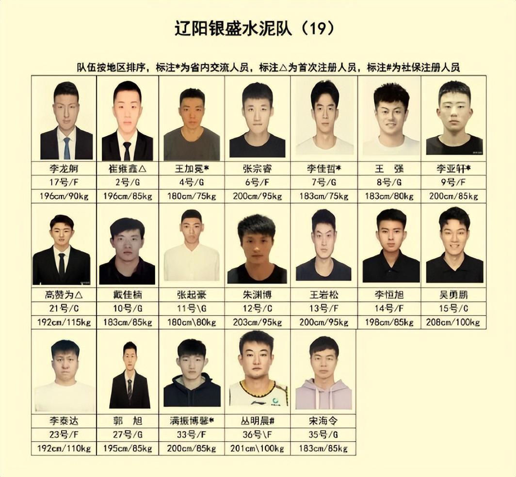 尼克斯球迷配不上冠军奖杯?上百人因庆祝被逮捕
